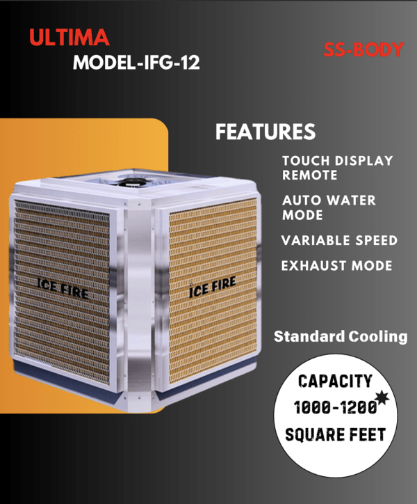 Commercial And Industrial Duct Air Cooler 20000 CMH MODEL-IFSS-12